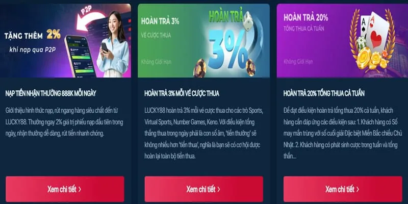 Thưởng nạp tiền và sự kiện đặc biệt tại 88VIP